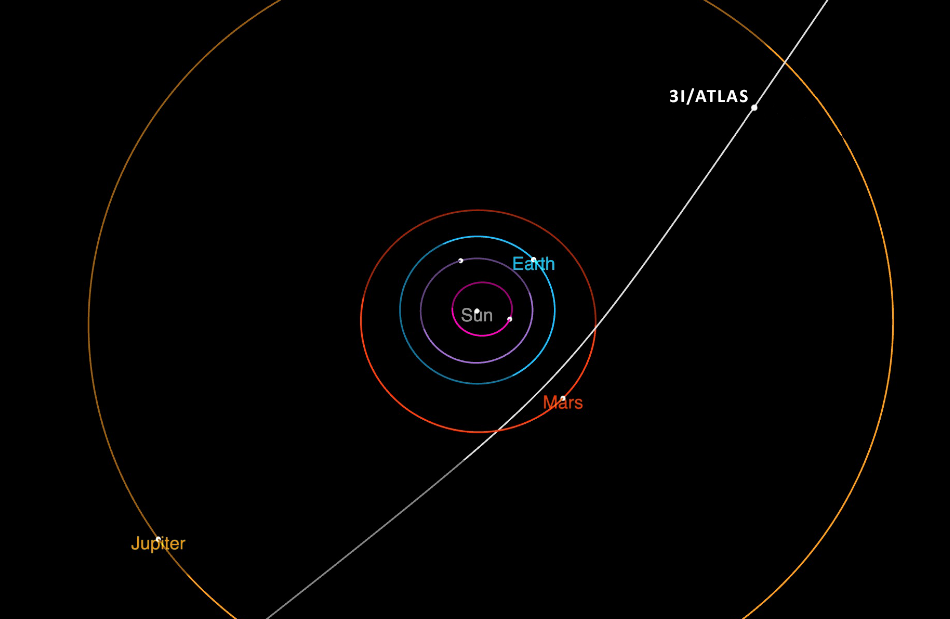 Interstellar Comet 3I/ATLAS